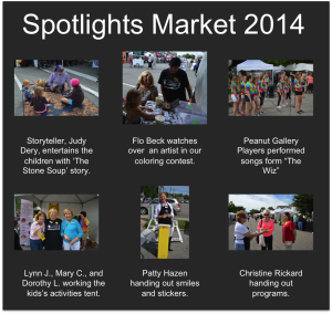 Spotlights Market 2014